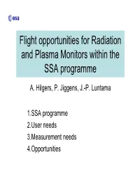 Flight Opportunities for Radiation and Plasma Monitors Within the SSA Programme