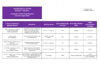 Grants and Partnership Register December 2020