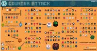 Kits Version