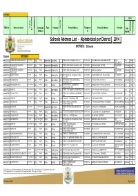 Motheo Address List 23October 2014.Pdf