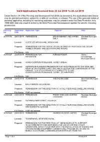Valid Applications Recd (Inc EIAR Status)