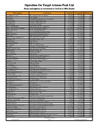 Peak List Please Send Updates Or Corrections to Lat/Lon to Mike Heaton