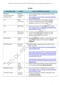 Rti-Dl-Release-Dpipwe
