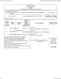 ANNEXURE 5.8 (CHAPTER V, PARA 25) FORM 9 List of Applica Ons For
