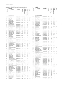 Pages 46-51 from Dorset Limekilns a First Survey