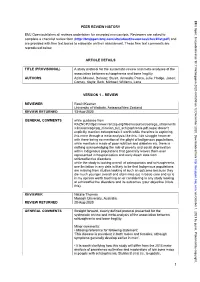 Study Protocol for the Systematic Review and Meta-Analyses of The