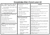 Knowledge Mat: French Year 10