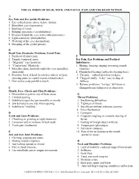 Visual Index of Head, Neck and Facial Pain and Tmj Dysfunction