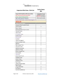 Bird List IBA