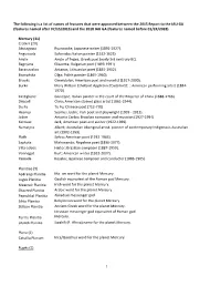 Features Named After 07/15/2015) and the 2018 IAU GA (Features Named Before 01/24/2018)