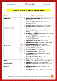 List of Dams in India: State Wise