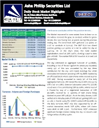 The Bourse Concludes Within the Positive Terrain…