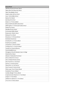 Worcestershire Schools with Asbestos.Xlsx