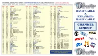 Channel Lineup Alphabetical