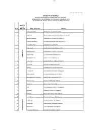 Alappuzha District