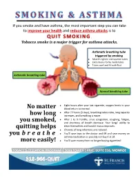Smoking and Asthma
