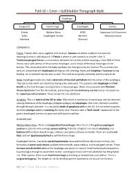Path GI – Liver – Gallbladder Paragraph Style