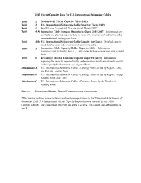 Table 1 Section 43.62 Circuit Capacity Filers (2015) Table 2 U.S