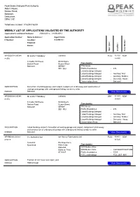 Weekly List of Applications