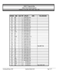 DIRECTV Transponder Map Listed in Channel Number Sequence Satellites at 73 W, 99W, 101W, 103W, 110W, 119W
