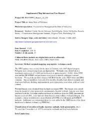 Supplemental Map Information (User Report) Project ID