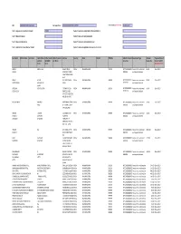 Apcotex 09-10