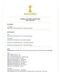 Previous Winners