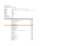 Q1 M&A League Tables