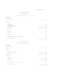 Staffing Summary, Sucs 967