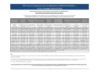 2021 City of Tonganoxie, Kansas: Application and Review Schedule (1 of 4) PUBLIC HEARING APPLICATIONS