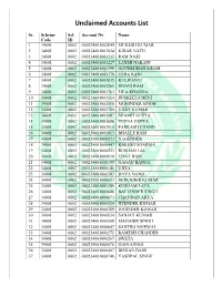 Unclaimed Accounts List