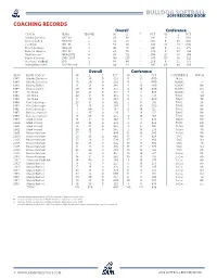 2019 Softball Record Book.Indd