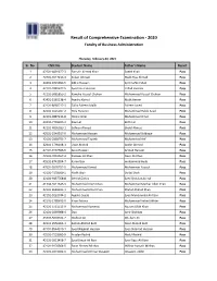 Result of Comprehensive Examination - 2020 Faculty of Business Administration