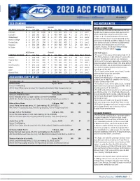 2019 Standings Acc Football Notes 2020 Schedule