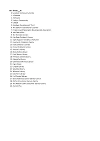FID Sheet1__Di 0 Lonsdale Community Centre 1 4 Seasons 2 4