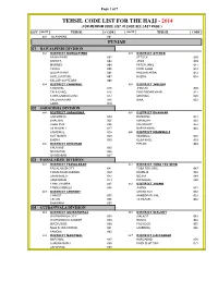 Tehsil Code List for the Hajj