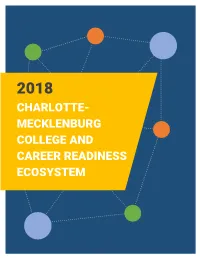Career Readiness Ecosystem