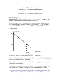 Chapter 6: Consumer and Producer Surplus