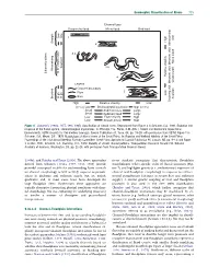 Geomorphic Classification of Rivers