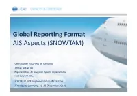 Global Reporting Format AIS Aspects (SNOWTAM)