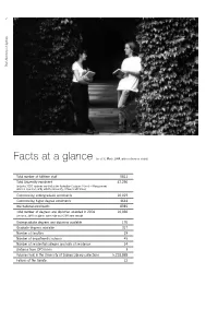 Annual Report 04