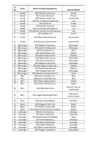 Sr No Circle Name of Repairing Agencies Place of Works 1 Amreli