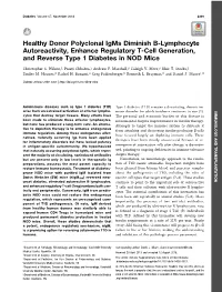 Healthy Donor Polyclonal Igms Diminish B-Lymphocyte Autoreactivity, Enhance Regulatory T-Cell Generation, and Reverse Type 1 Diabetes in NOD Mice