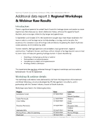 Regional Workshops and Webinar Results