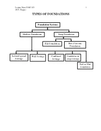 Types of Foundations