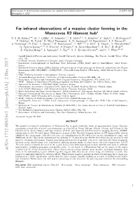 Far-Infrared Observations of a Massive Cluster Forming in the Monoceros R2 ﬁlament Hub? T
