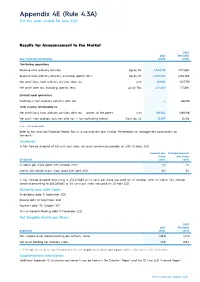 Full Year Statutory Accounts
