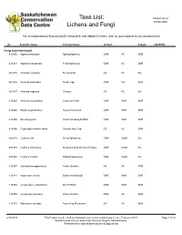 Saskatchewan Element List
