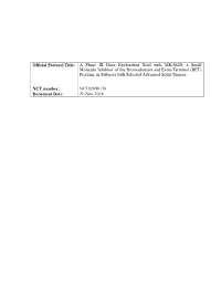 A Phase IB Dose Exploration Trial with MK-8628, a Small