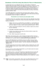 Breakdown of 2018 Secondary Non-Selective Places in Warwickshire
